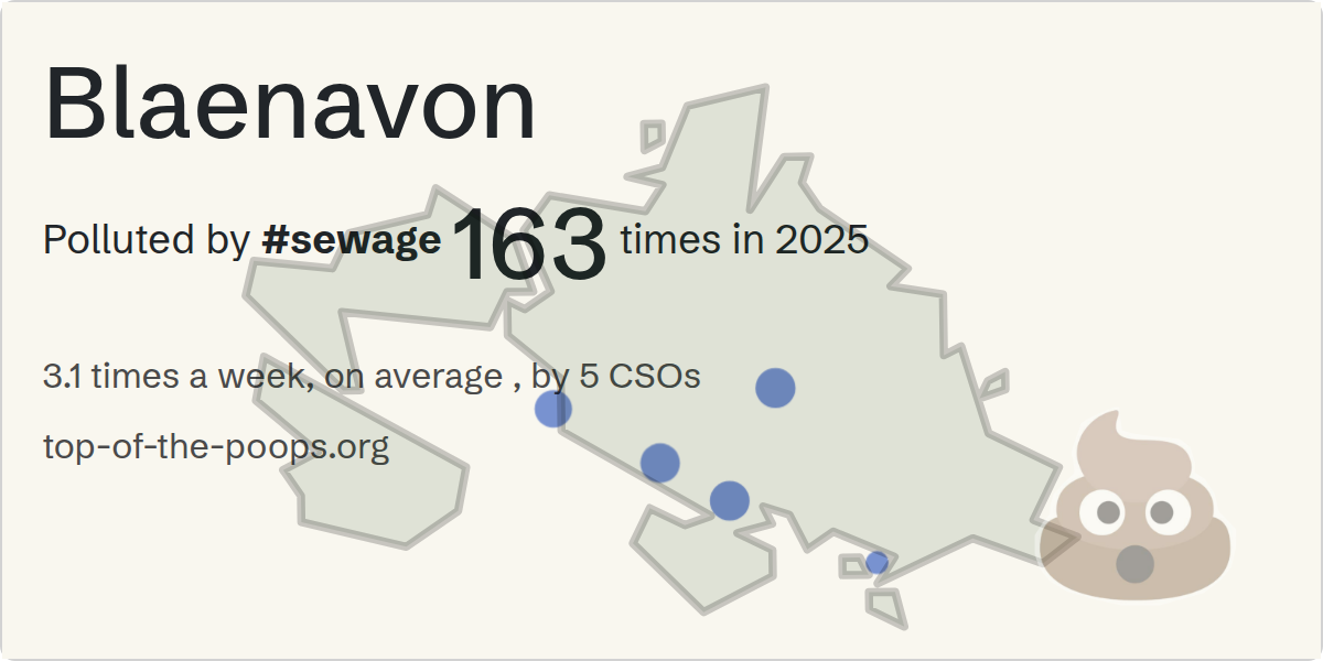 Sewage pollution map of Blaenavon