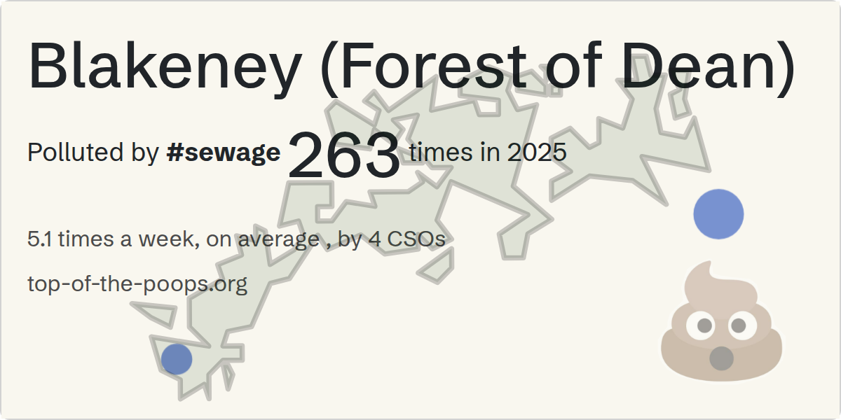 Sewage pollution map of Blakeney (Forest of Dean)