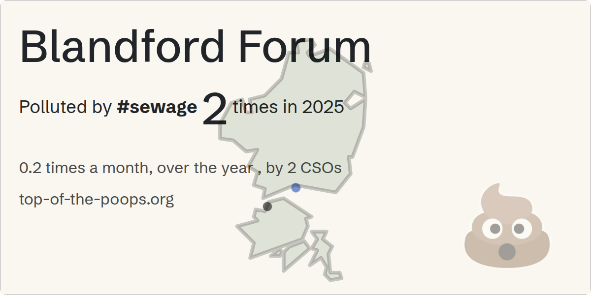 Sewage pollution map of Blandford Forum
