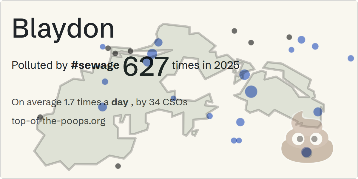 Sewage pollution map of Blaydon