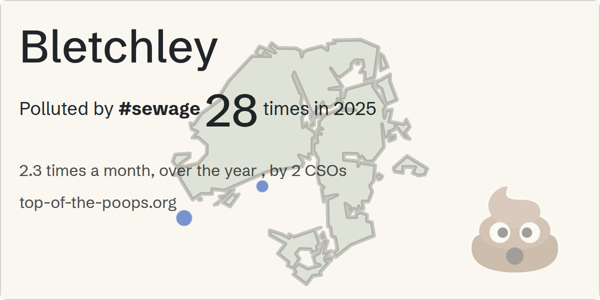 Sewage pollution map of Bletchley