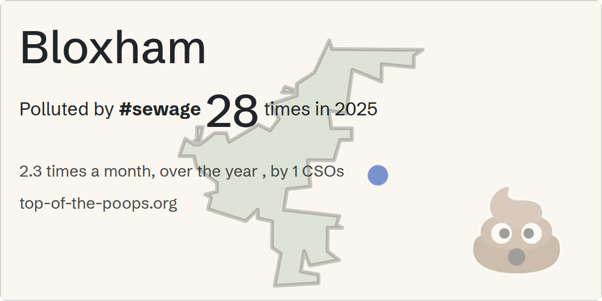 Sewage pollution map of Bloxham