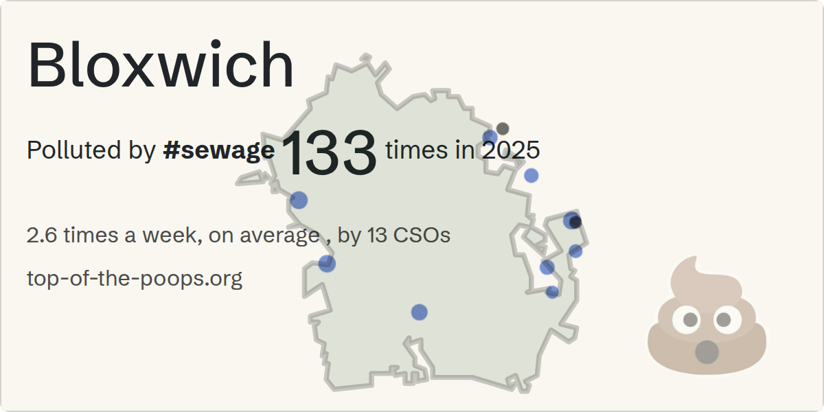 Sewage pollution map of Bloxwich