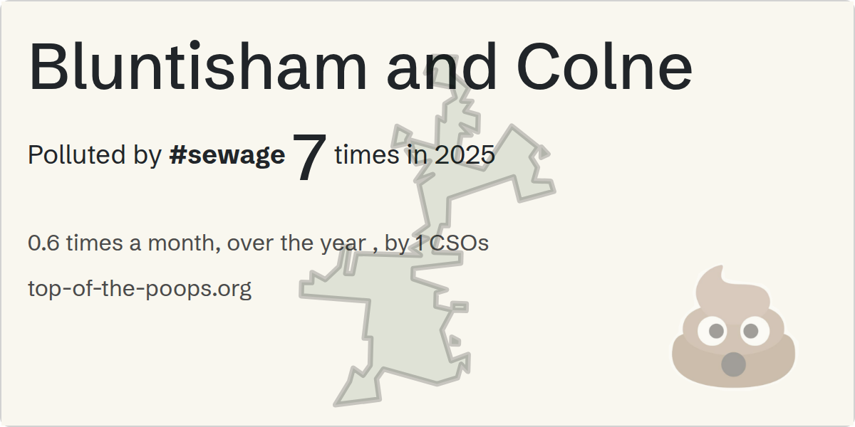 Sewage pollution map of Bluntisham and Colne