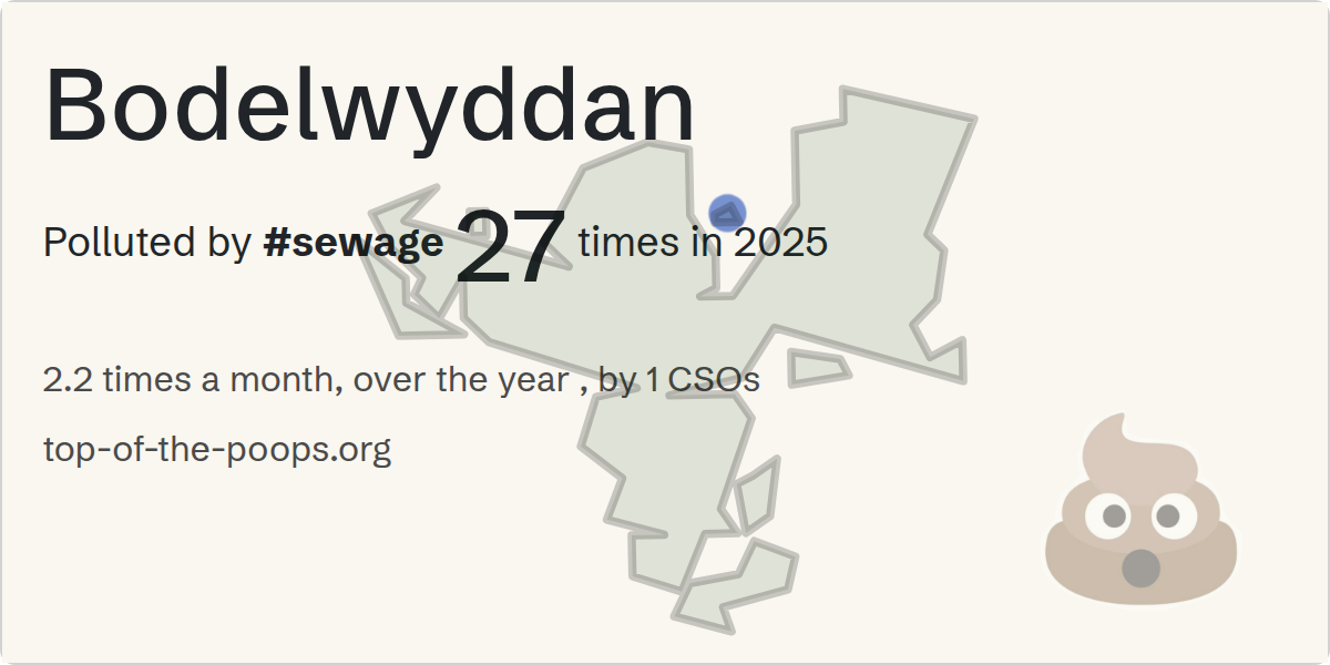 Sewage pollution map of Bodelwyddan