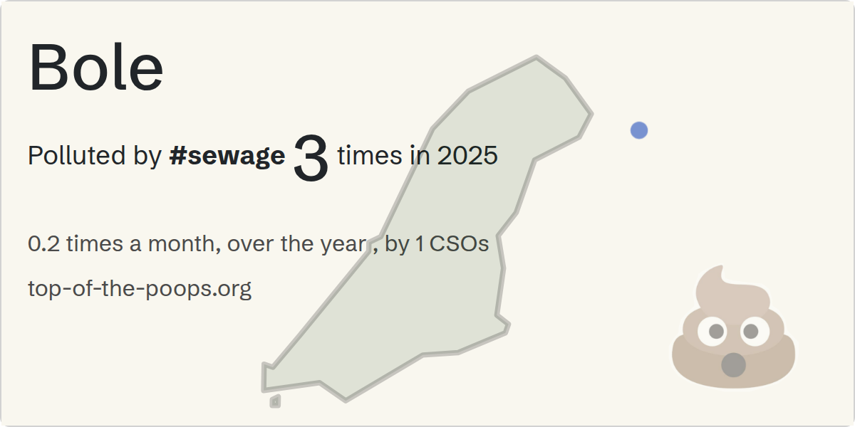 Sewage pollution map of Bole