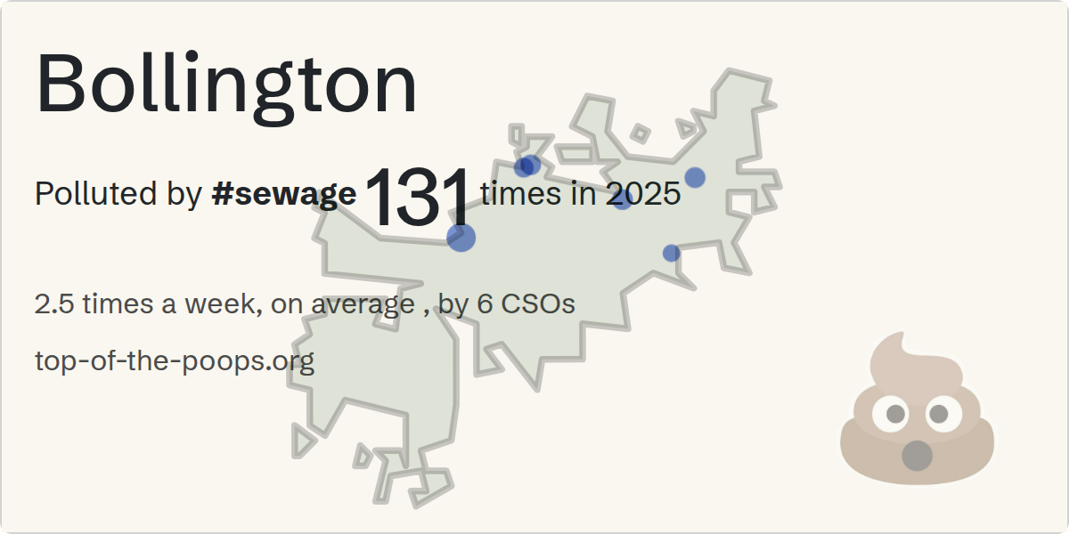 Sewage pollution map of Bollington