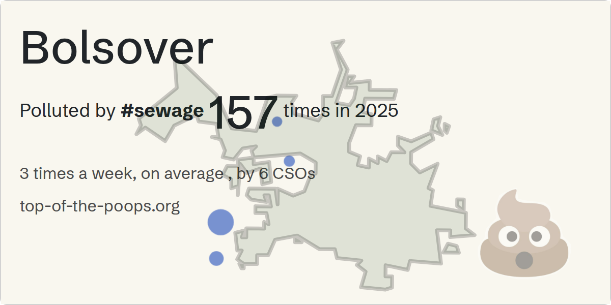 Sewage pollution map of Bolsover