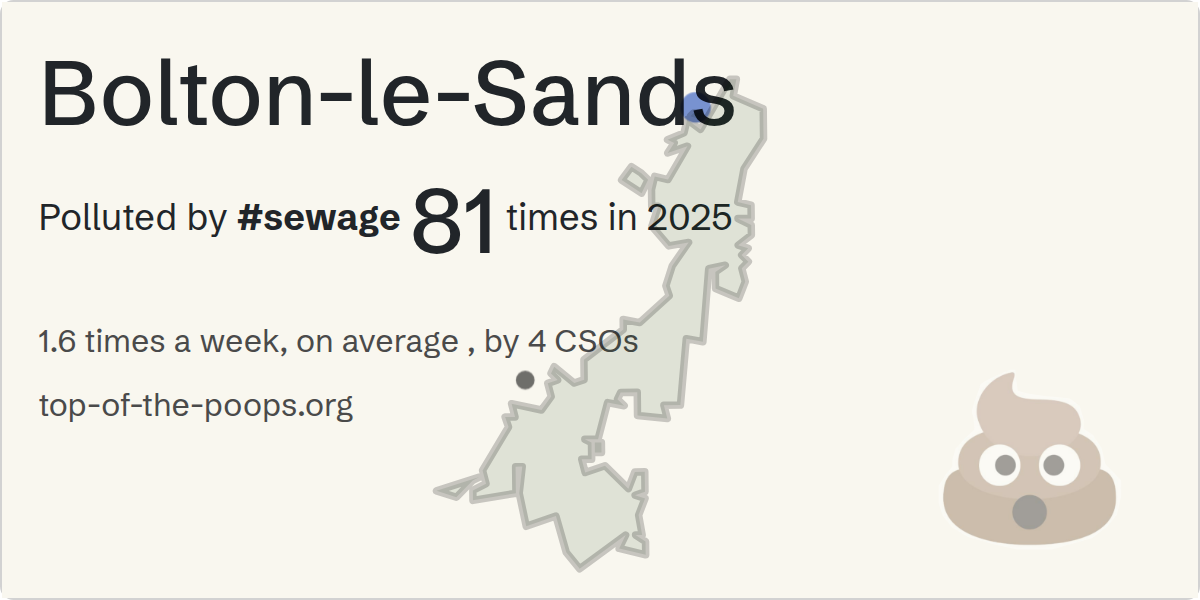 Sewage pollution map of Bolton-le-Sands
