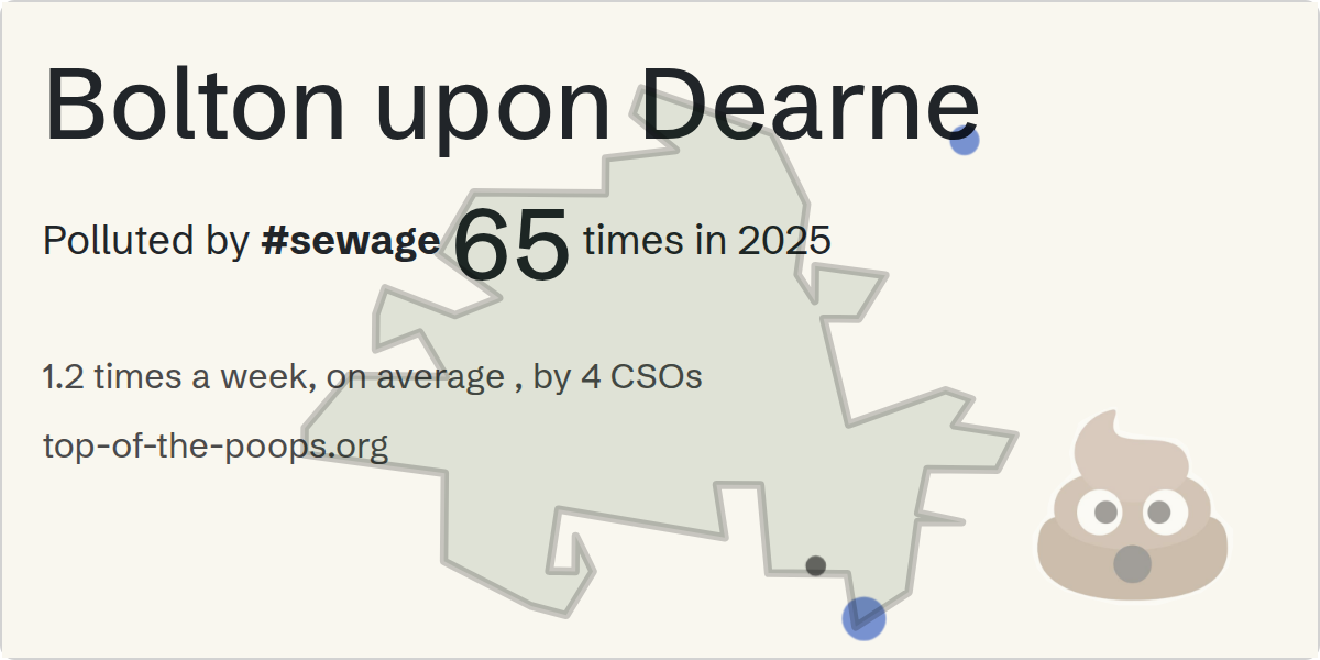 Sewage pollution map of Bolton upon Dearne
