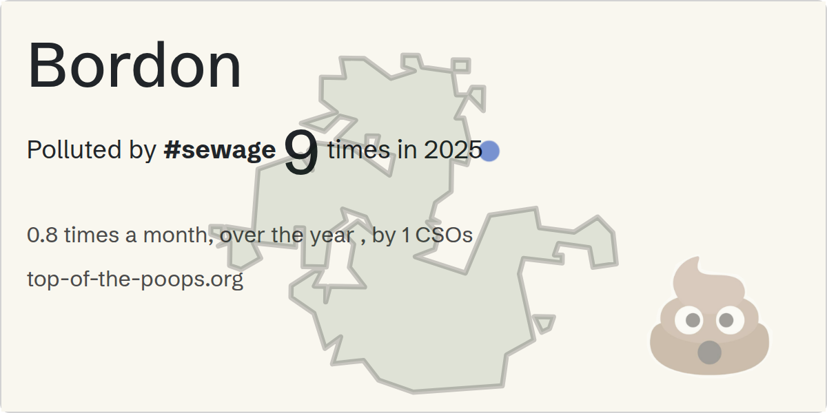 Sewage pollution map of Bordon: 98 hours in 2025