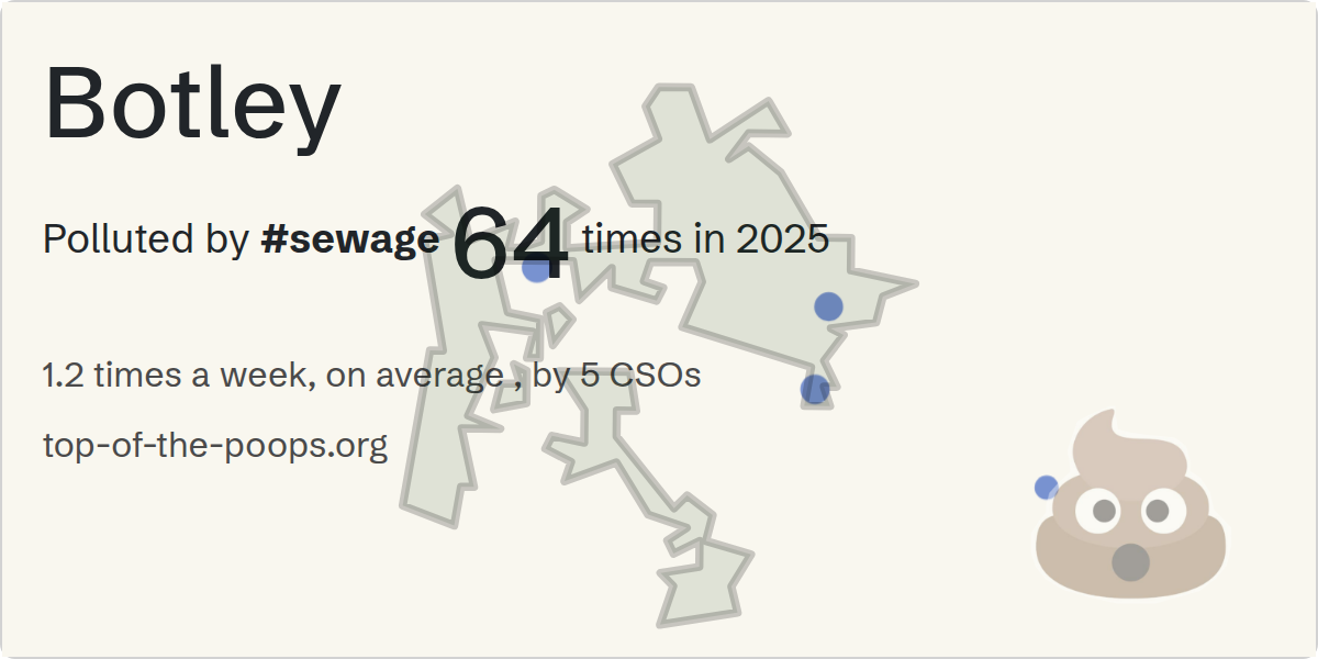 Sewage pollution map of Botley