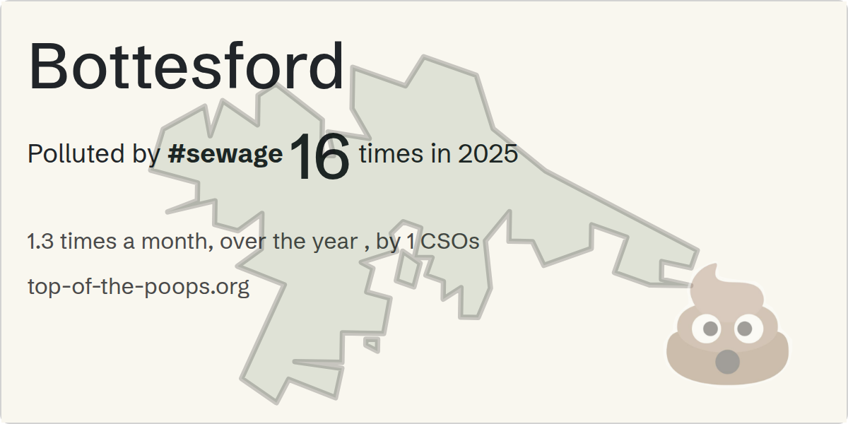 Sewage pollution map of Bottesford