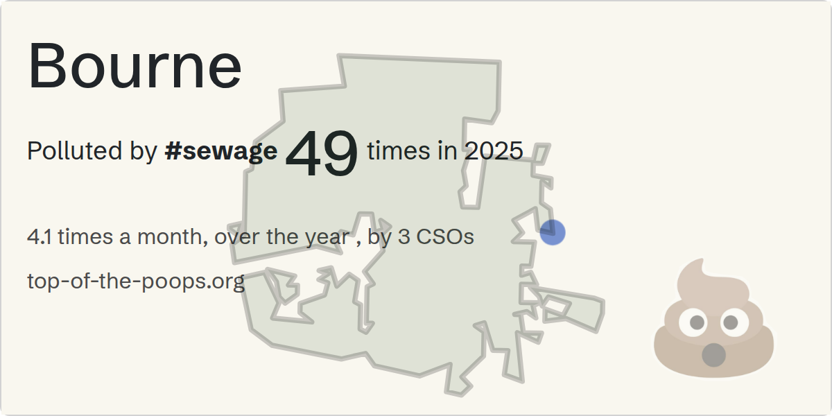 Sewage pollution map of Bourne