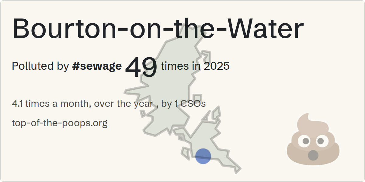 Sewage pollution map of Bourton-on-the-Water