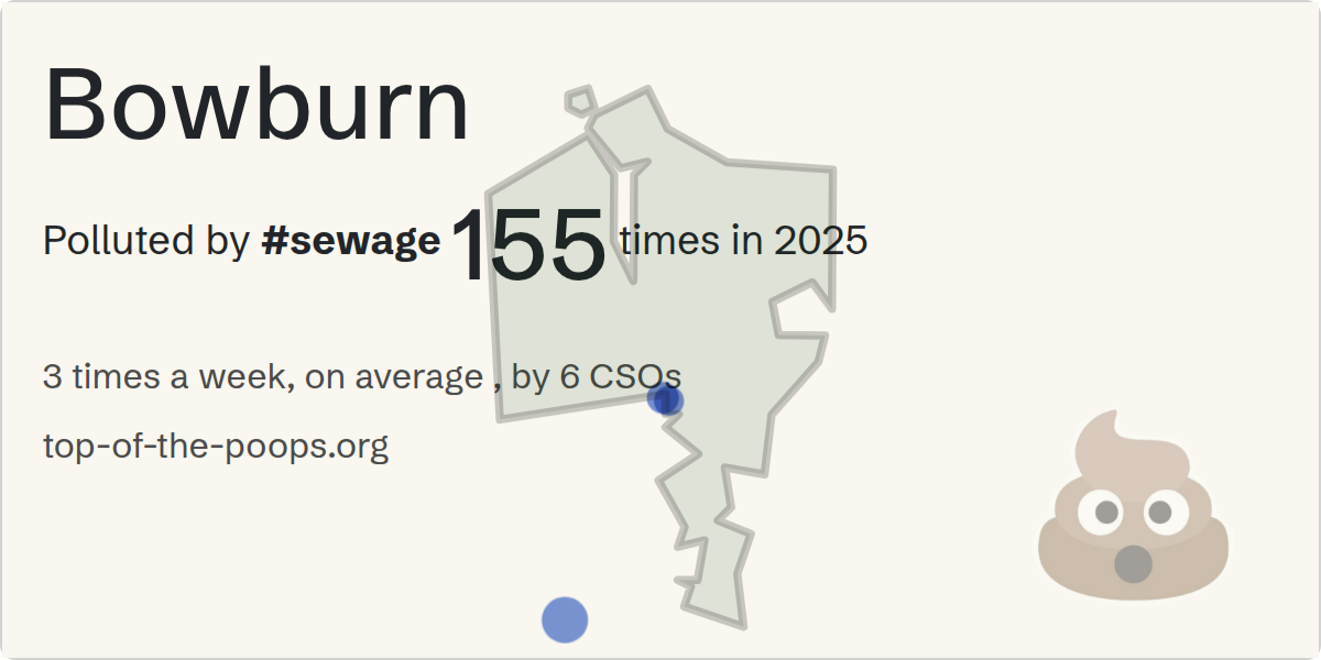 Sewage pollution map of Bowburn
