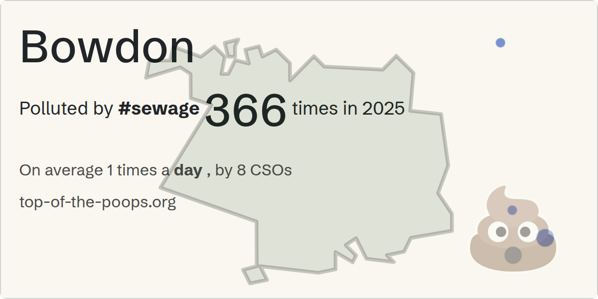 Sewage pollution map of Bowdon
