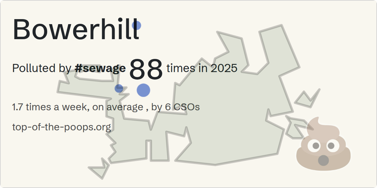 Sewage pollution map of Bowerhill