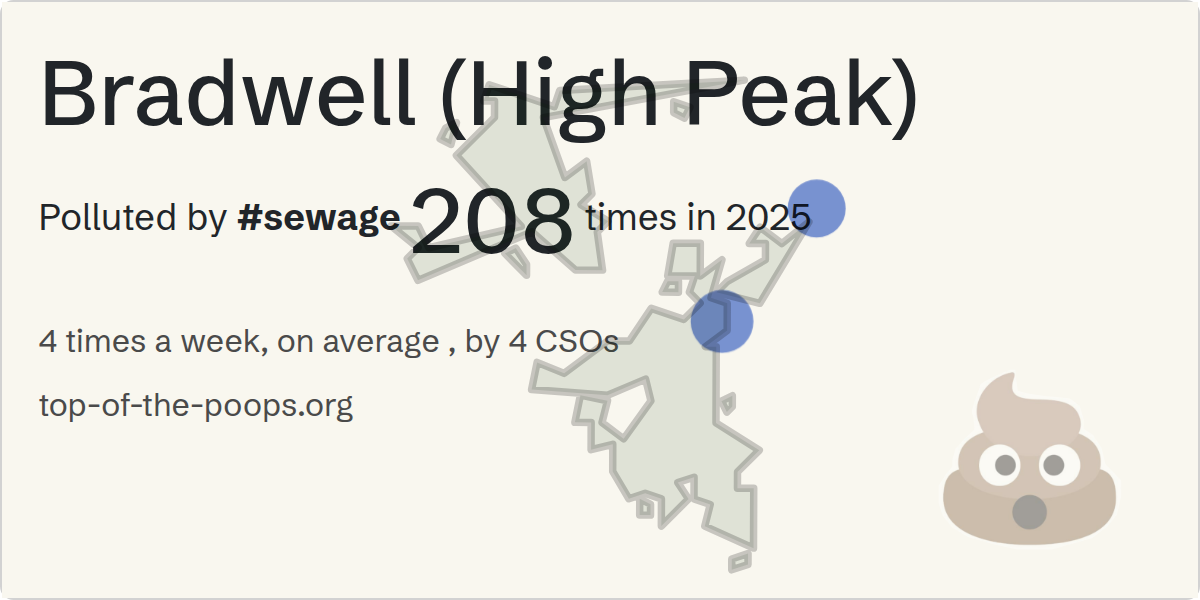 Sewage pollution map of Bradwell (High Peak)