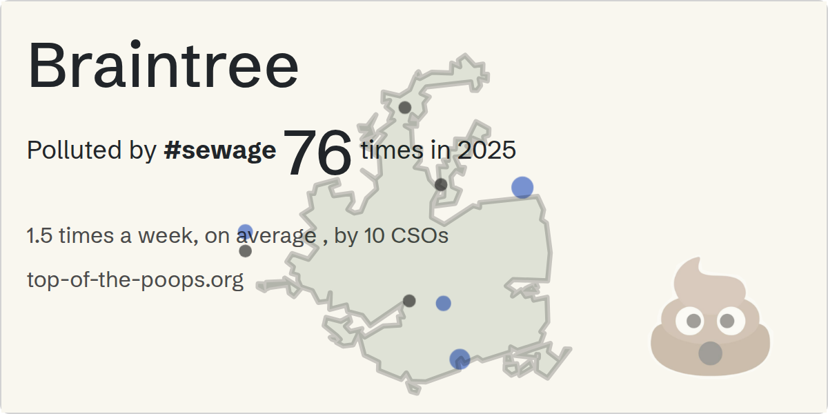 Sewage pollution map of Braintree