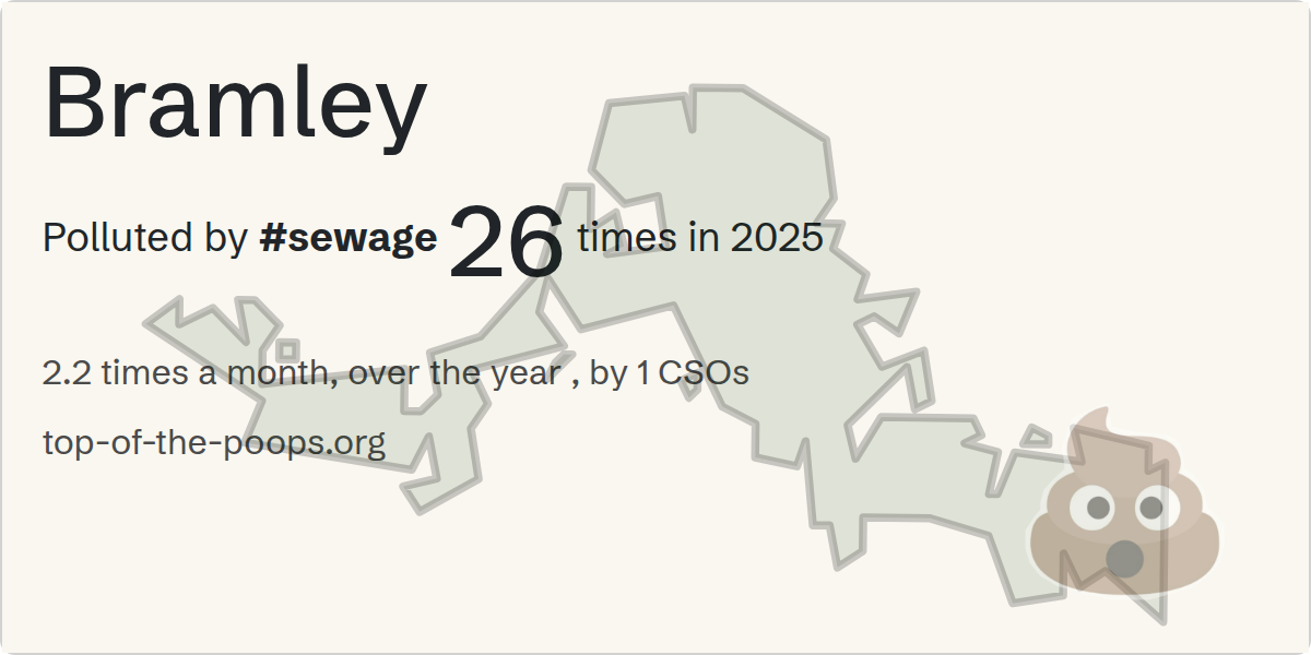 Sewage pollution map of Bramley