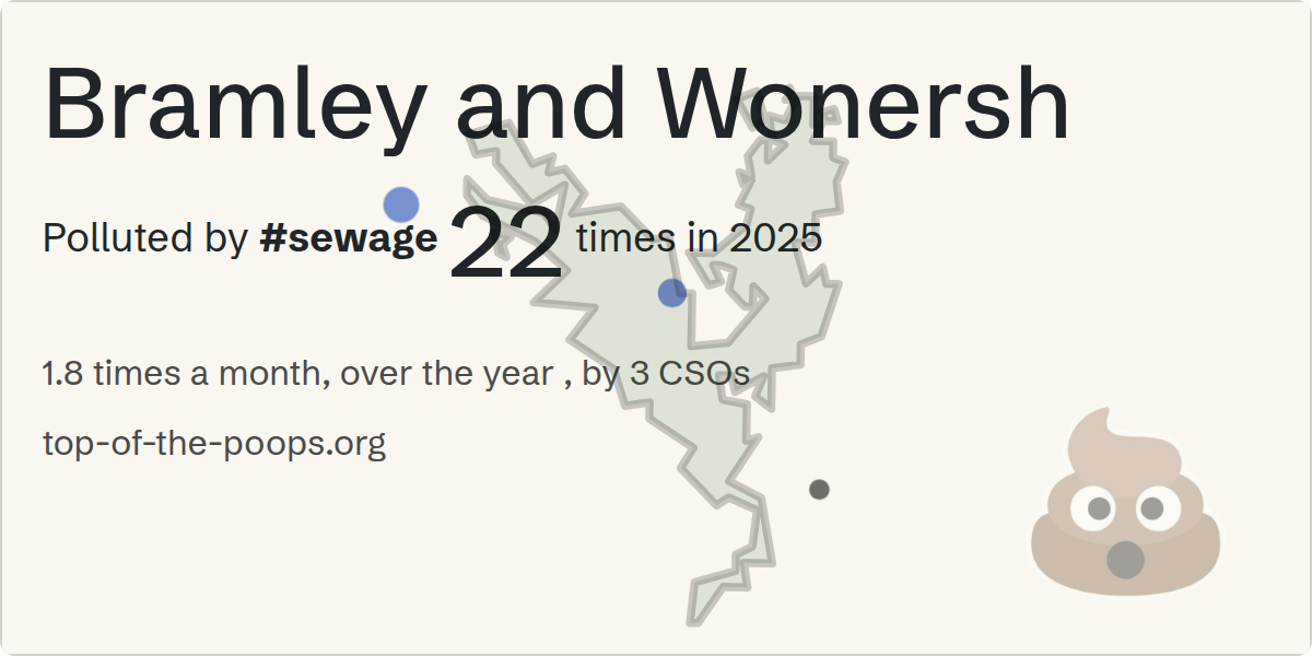 Sewage pollution map of Bramley and Wonersh