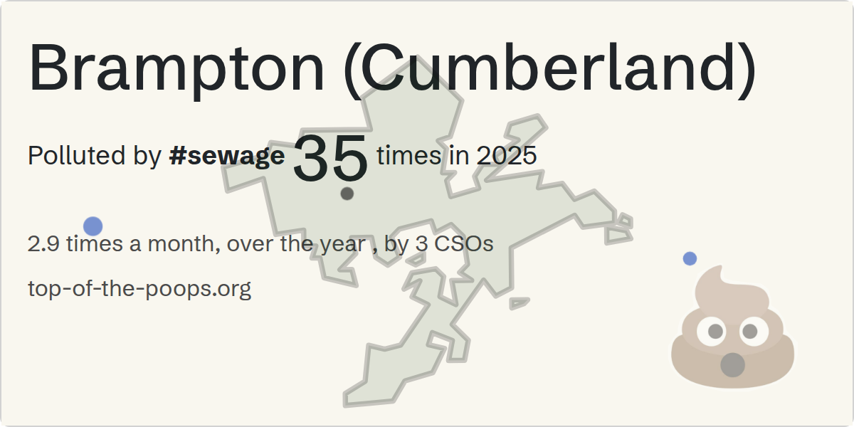 Sewage pollution map of Brampton (Cumberland)