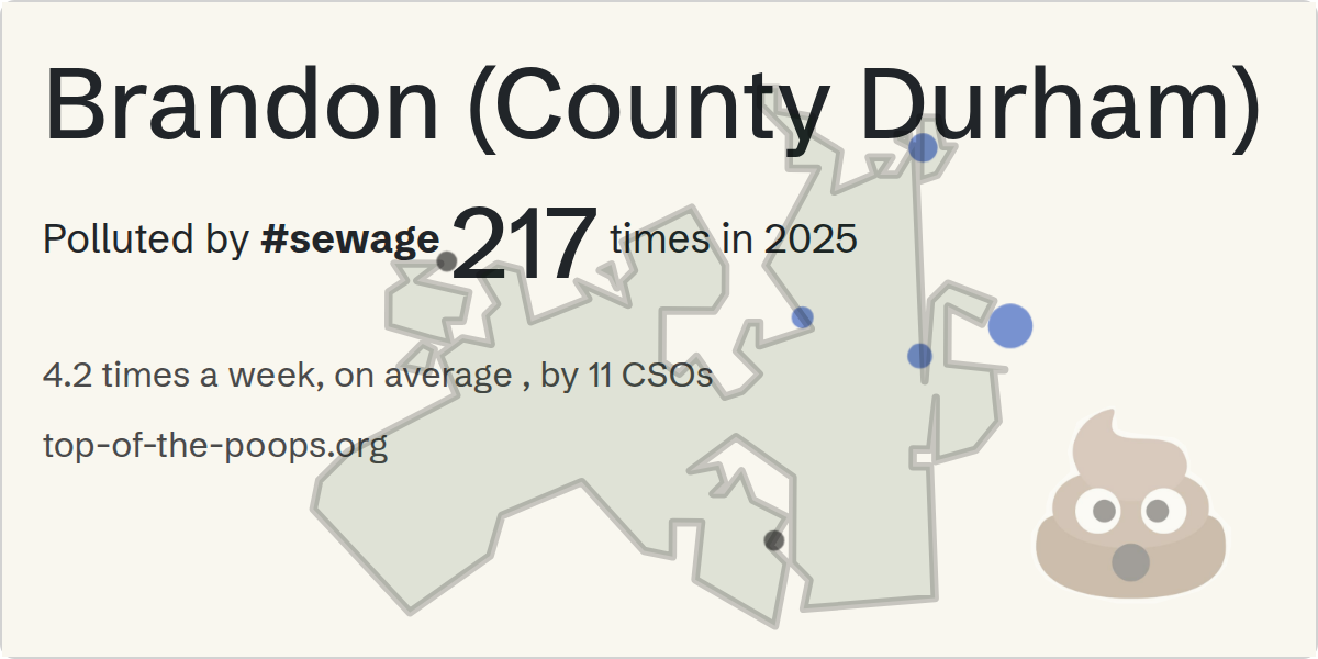 Sewage pollution map of Brandon (County Durham)