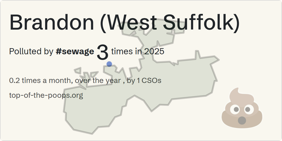 Sewage pollution map of Brandon (West Suffolk)