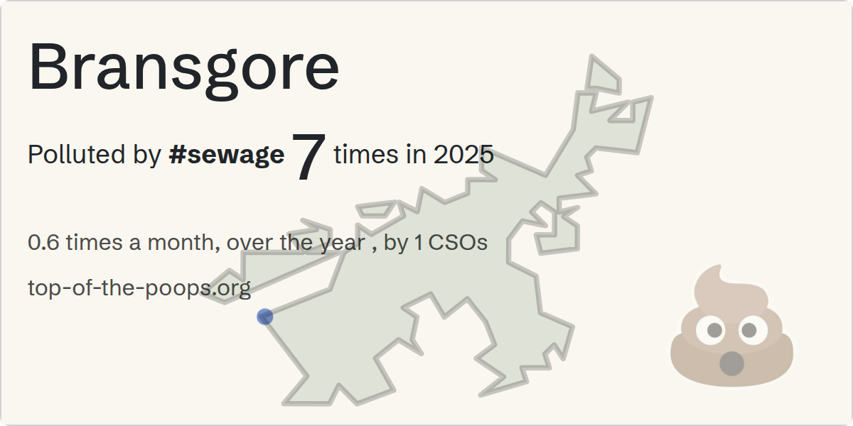 Sewage pollution map of Bransgore