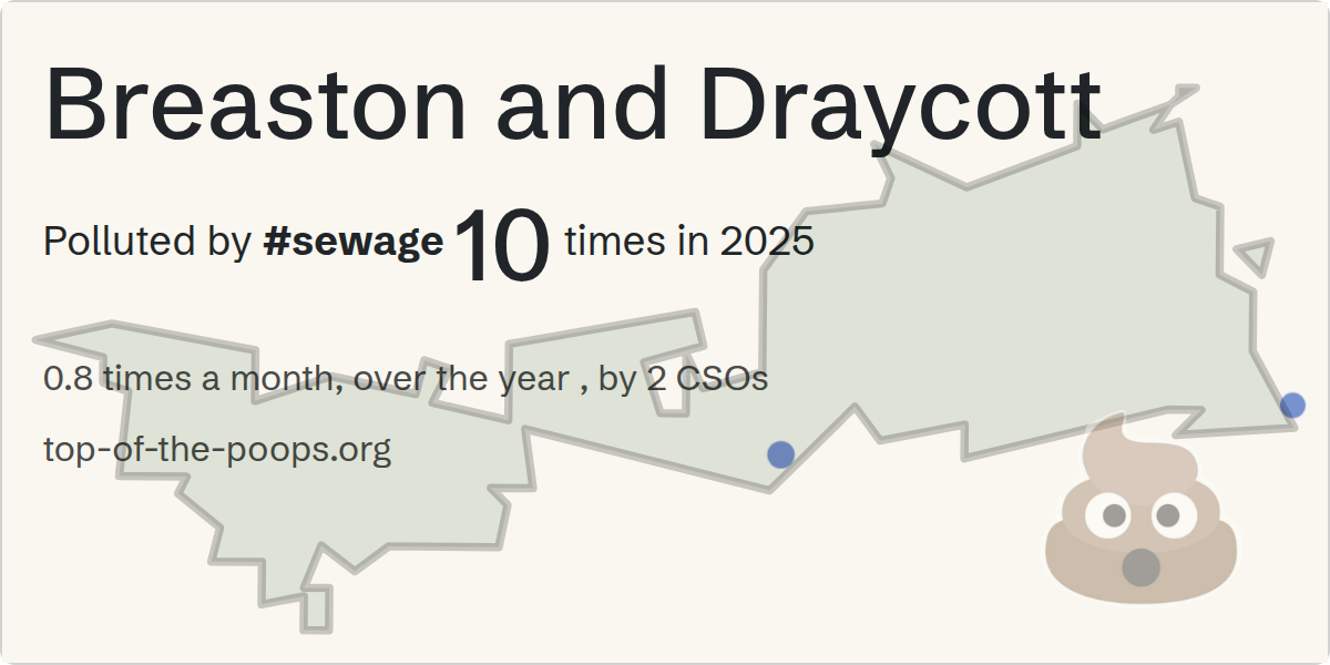 Sewage pollution map of Breaston and Draycott