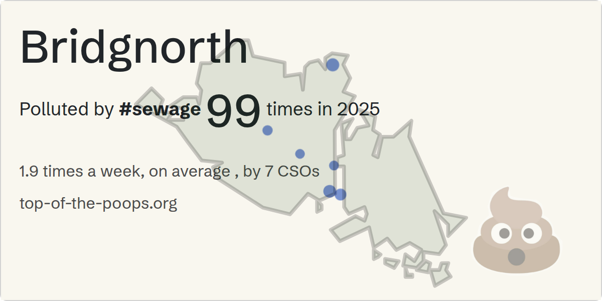 Sewage pollution map of Bridgnorth