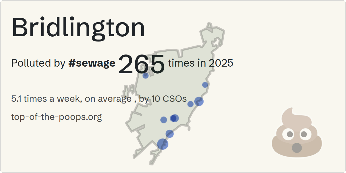 Sewage pollution map of Bridlington