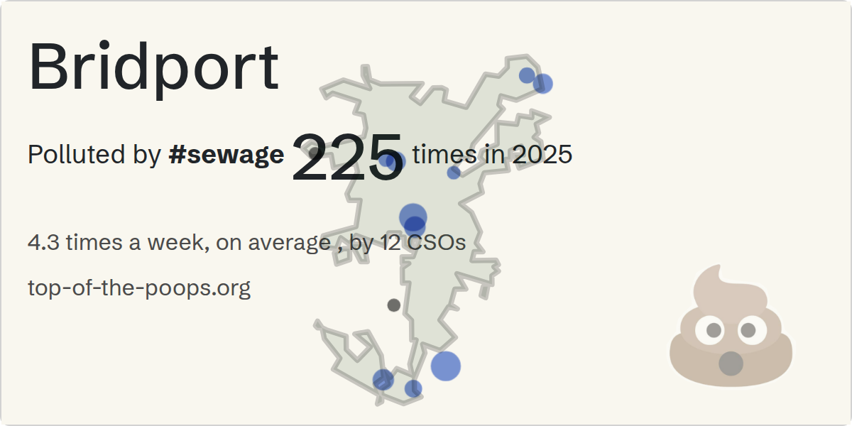 Sewage pollution map of Bridport