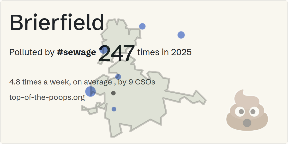 Sewage pollution map of Brierfield