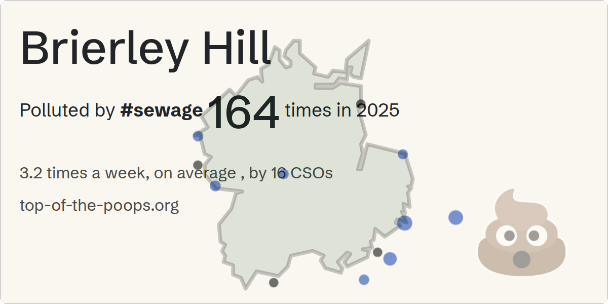 Sewage pollution map of Brierley Hill