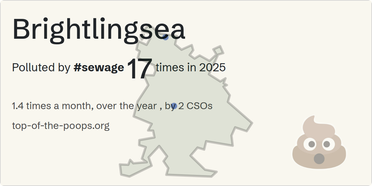 Sewage pollution map of Brightlingsea
