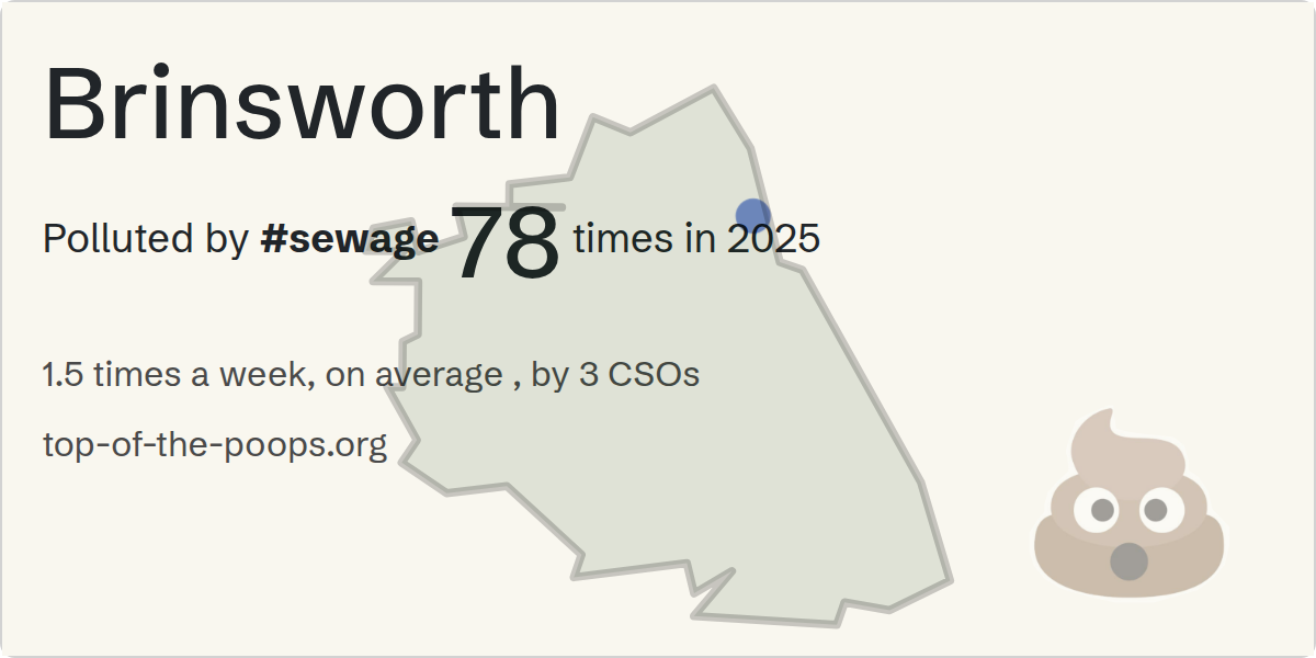 Sewage pollution map of Brinsworth
