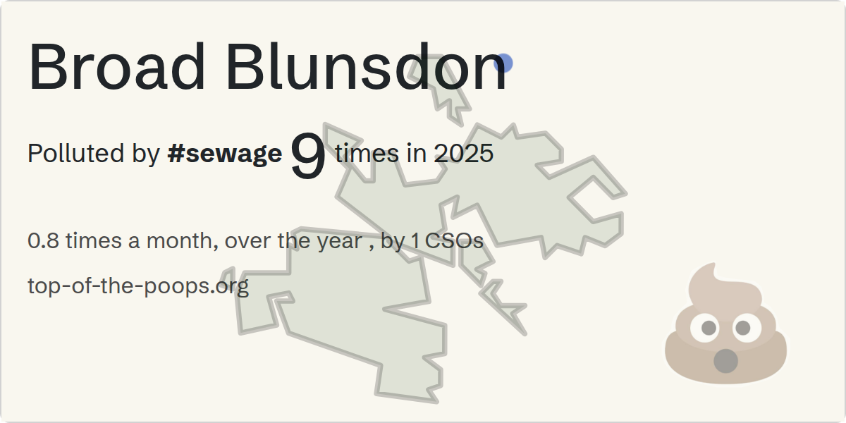Sewage pollution map of Broad Blunsdon