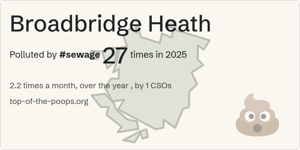 Sewage pollution map of Broadbridge Heath