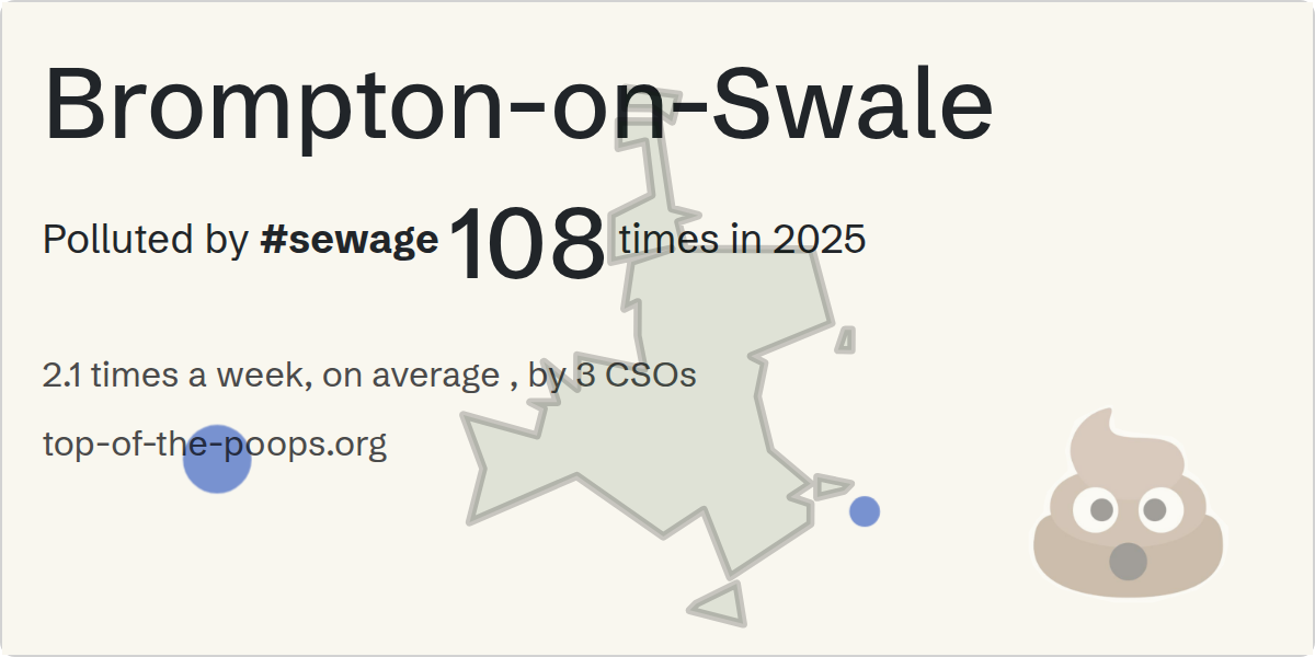 Sewage pollution map of Brompton-on-Swale