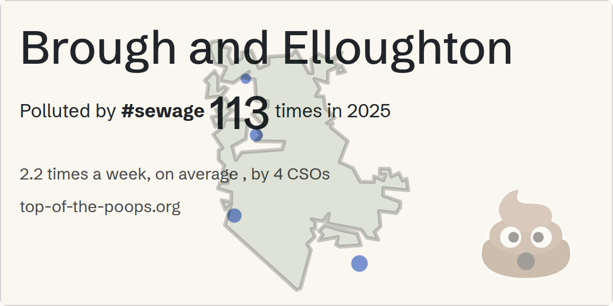 Sewage pollution map of Brough and Elloughton