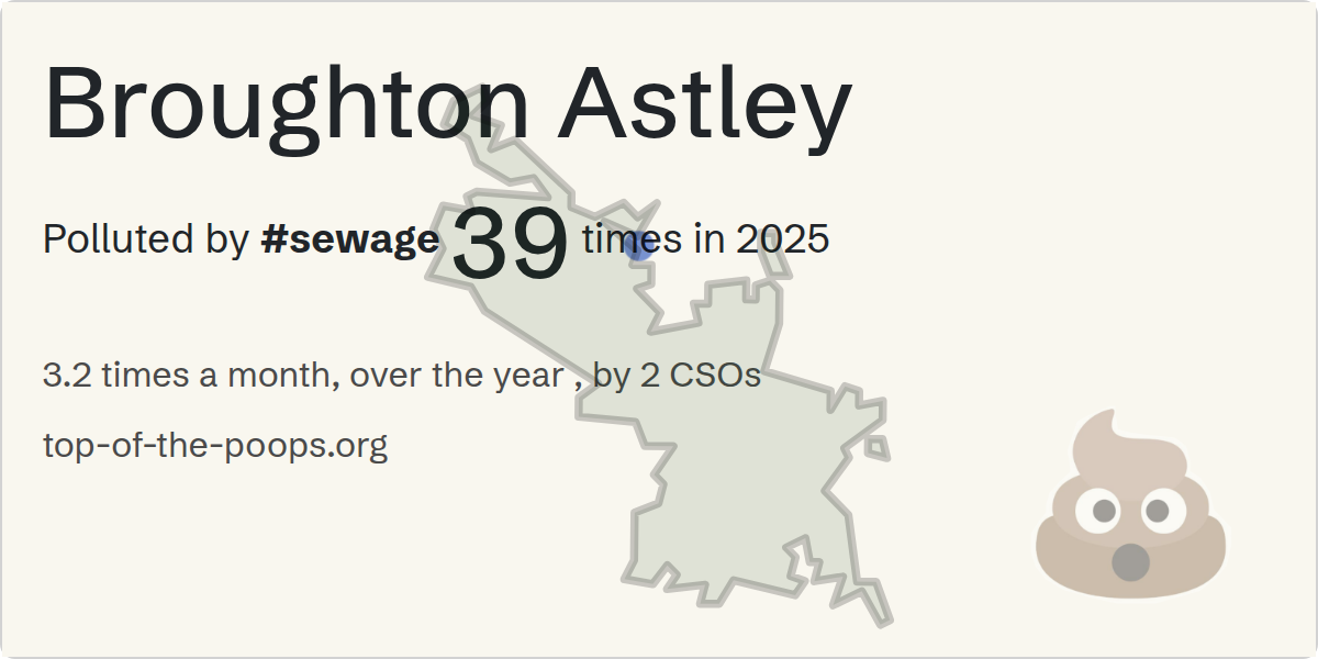 Sewage pollution map of Broughton Astley
