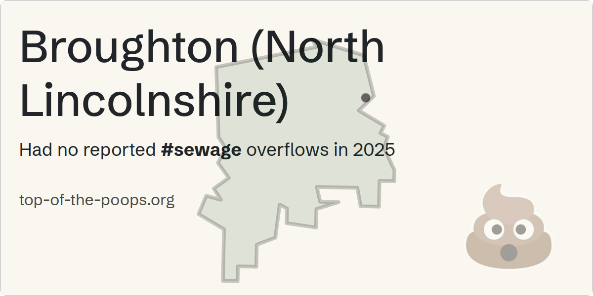 Sewage pollution map of Broughton (North Lincolnshire)