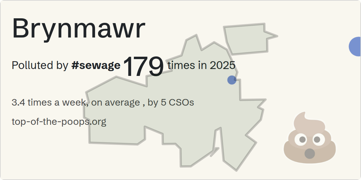 Sewage pollution map of Brynmawr
