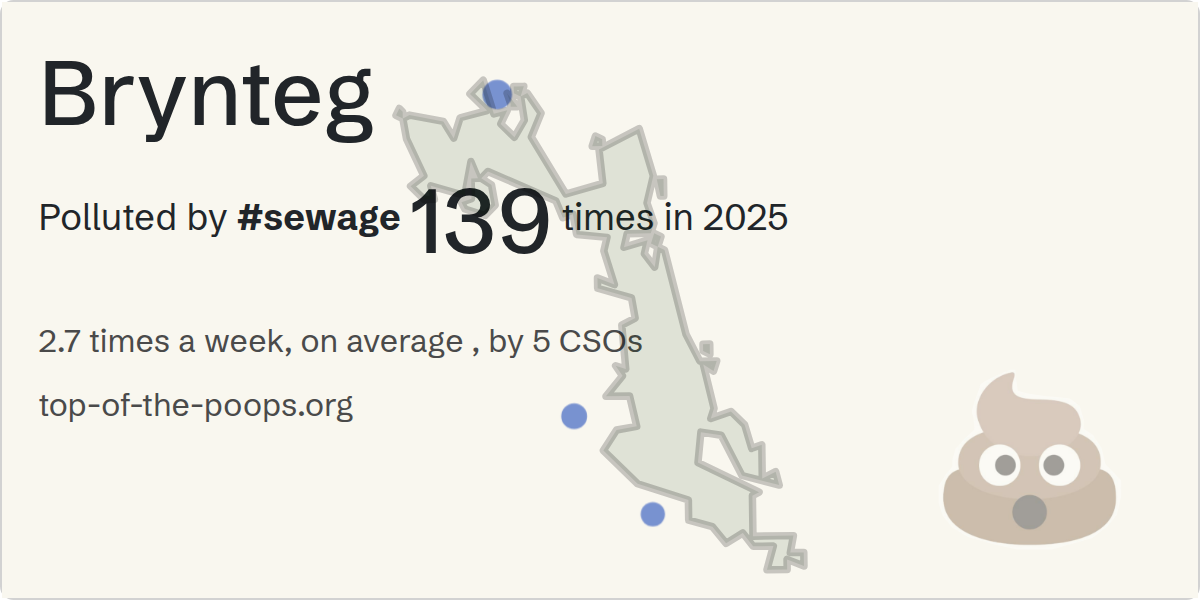 Sewage pollution map of Brynteg