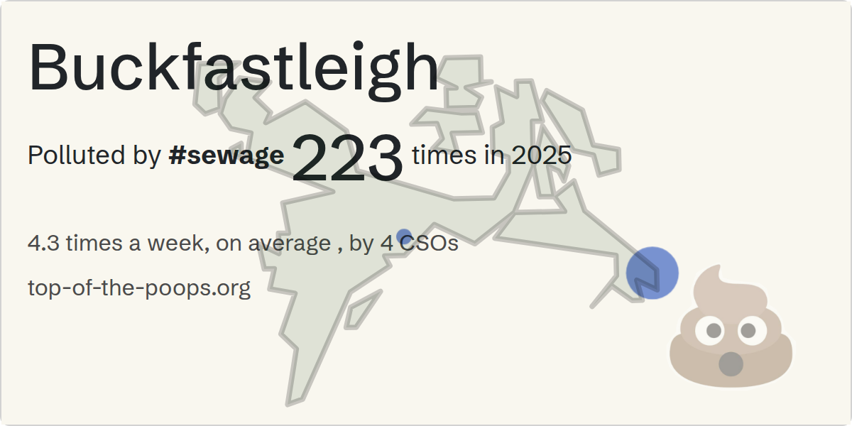Sewage pollution map of Buckfastleigh