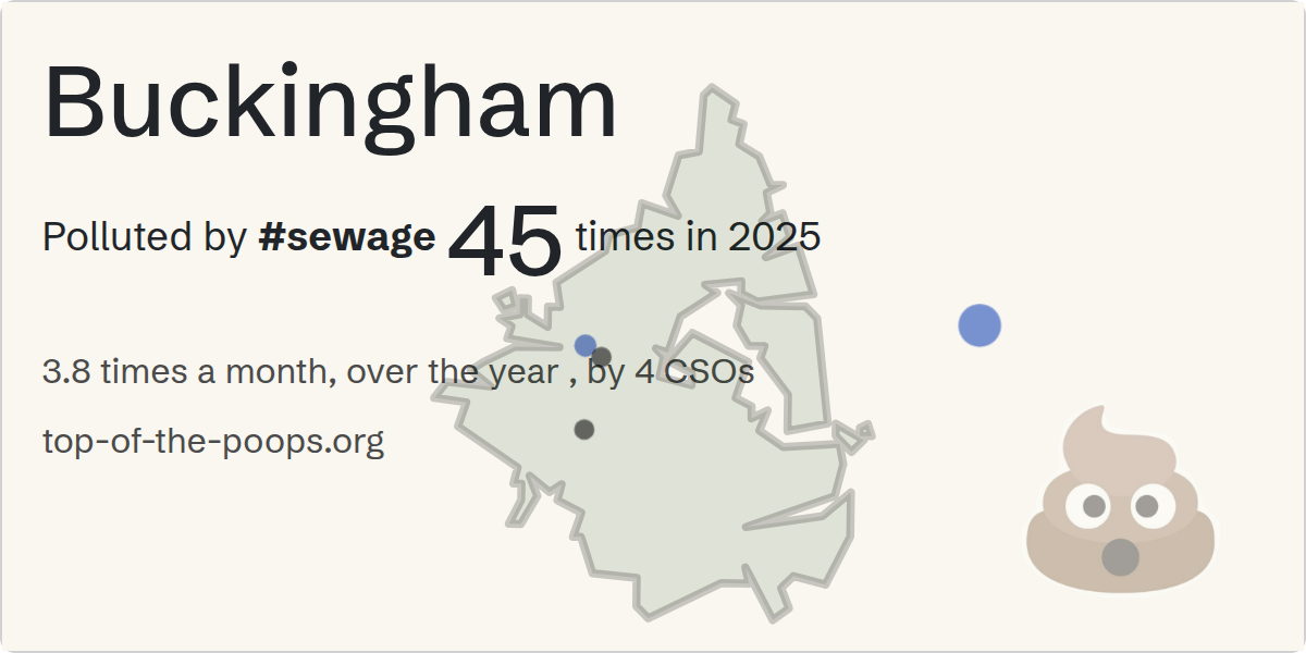 Sewage pollution map of Buckingham