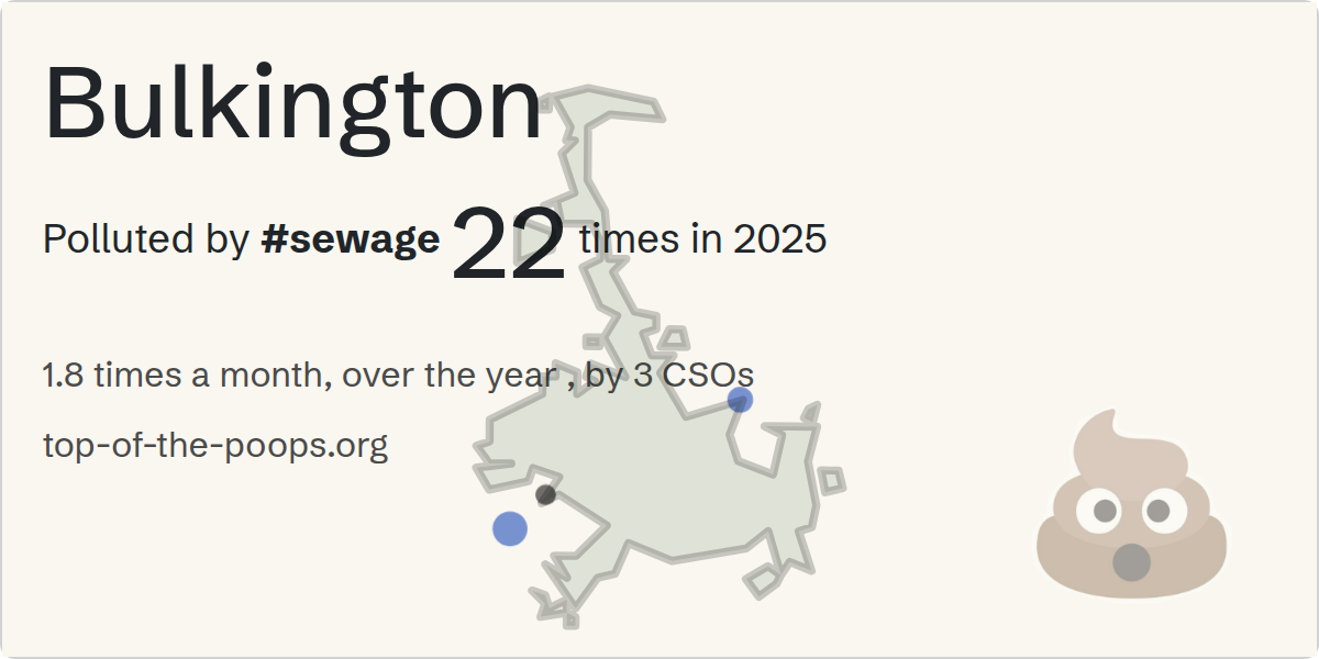 Sewage pollution map of Bulkington