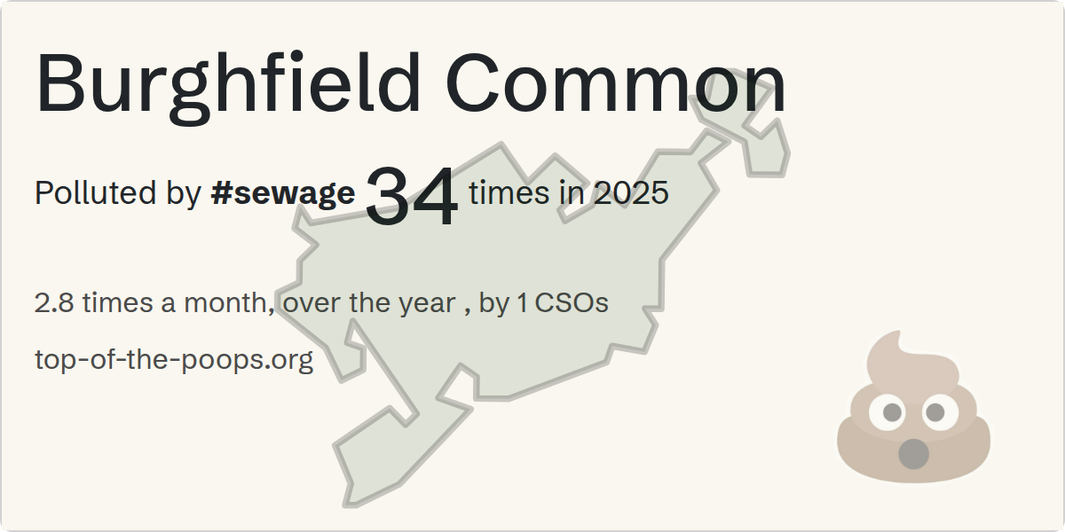 Sewage pollution map of Burghfield Common
